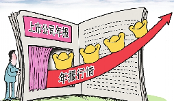 2021年工商年報時間，如何審報